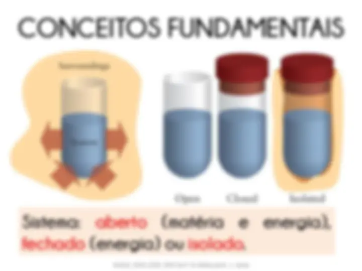 pf3
