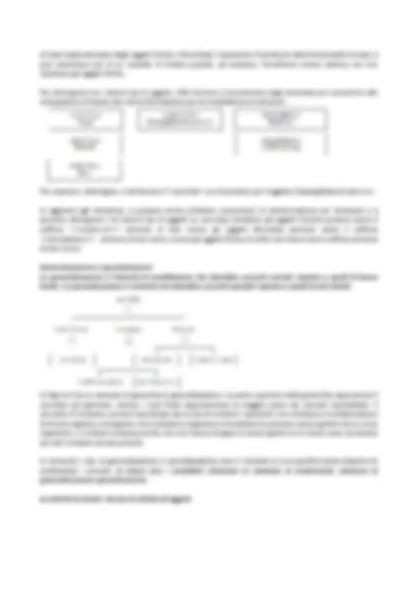 pf2e