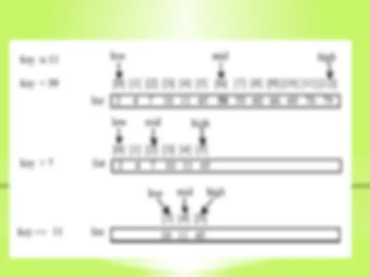 pfa