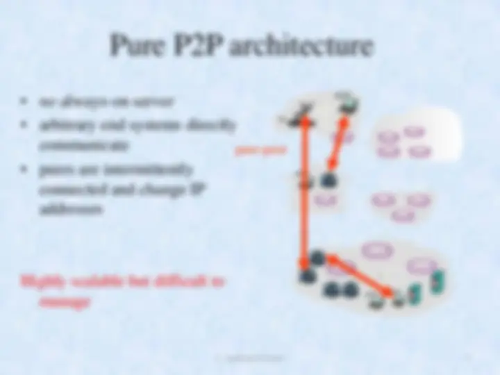 pf5