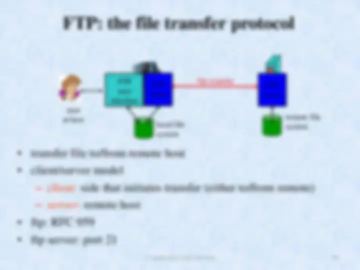 pf28