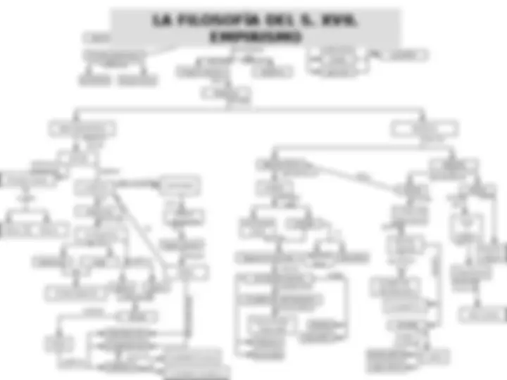 pfa