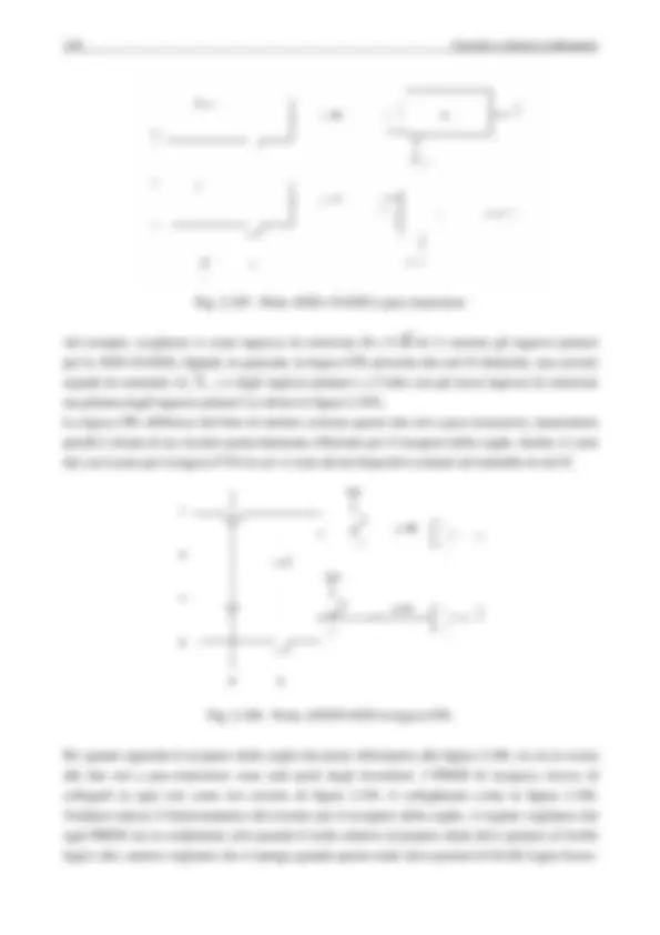 pf5d