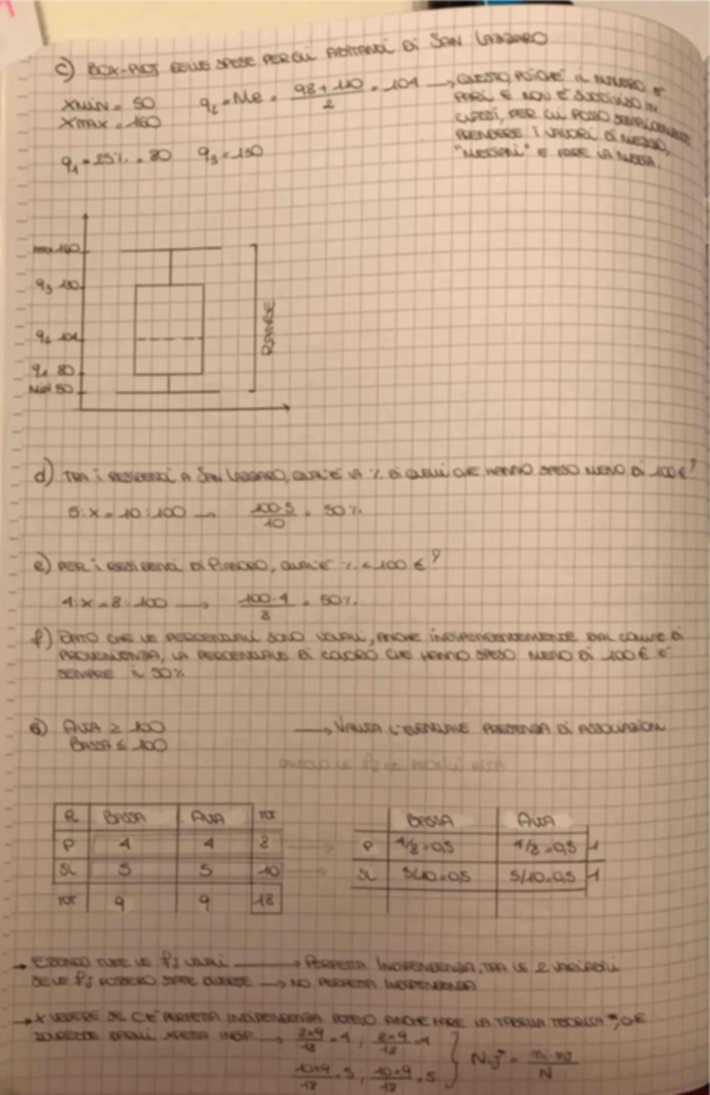 pf19