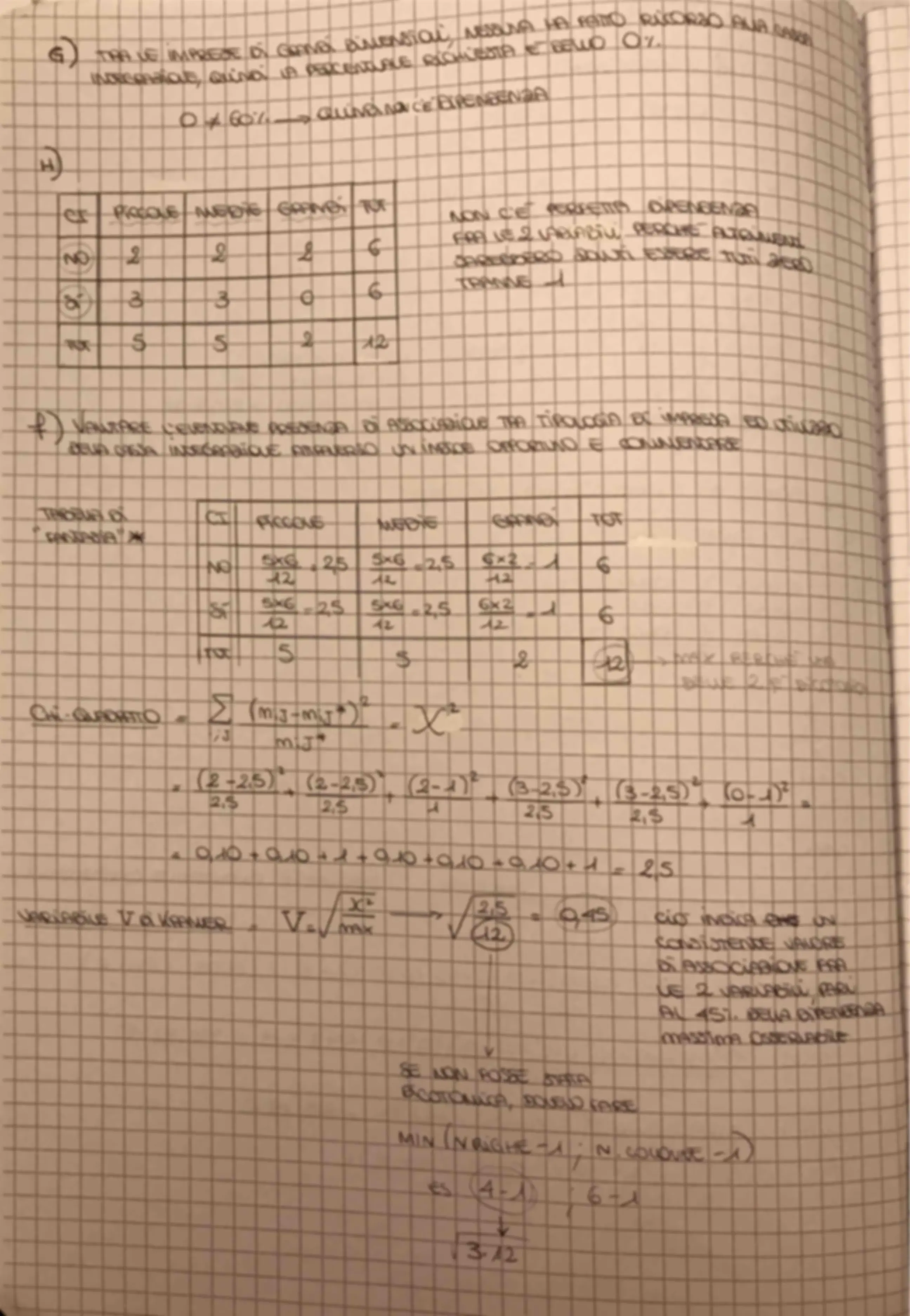 pf17