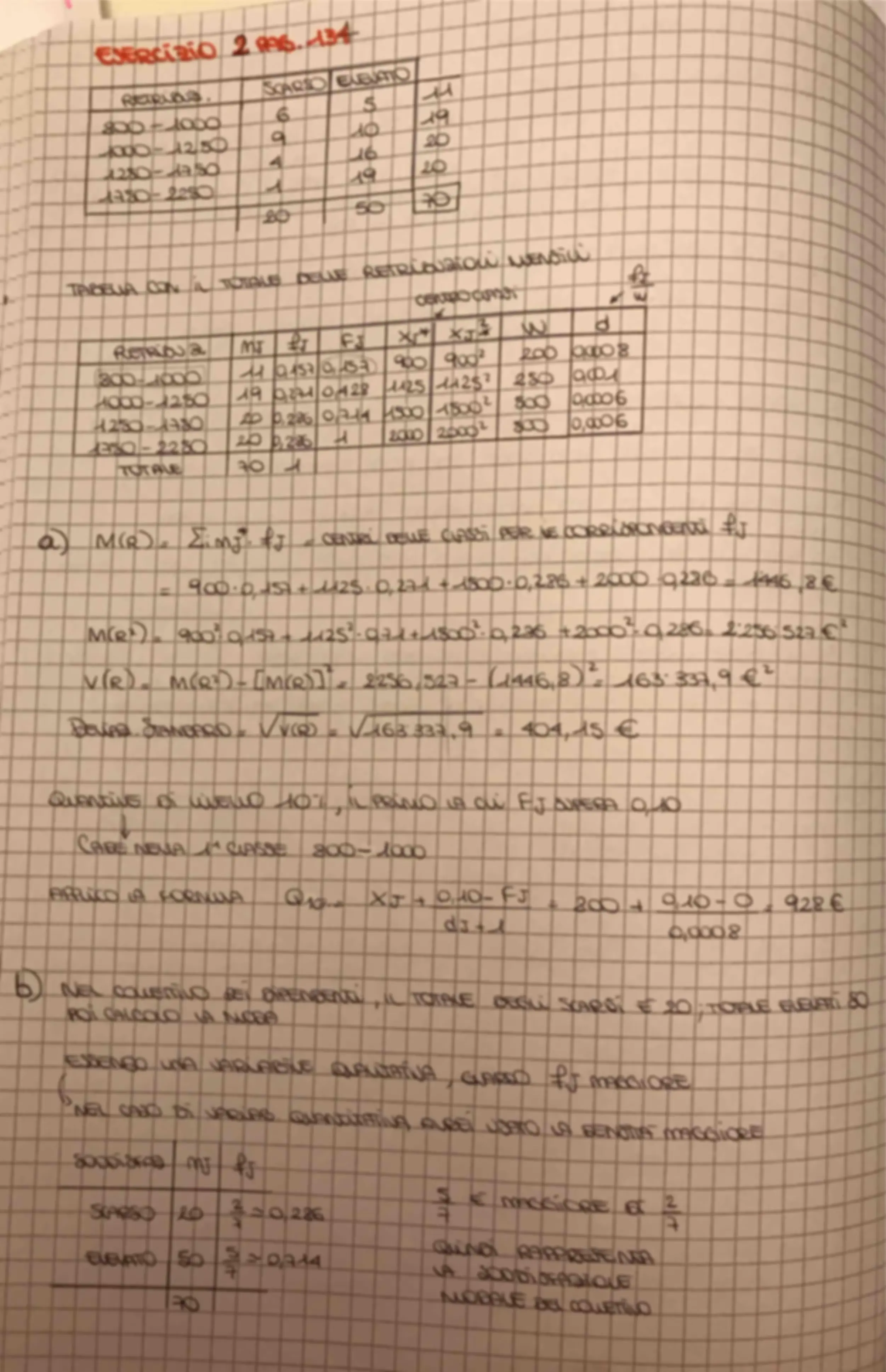 pf20