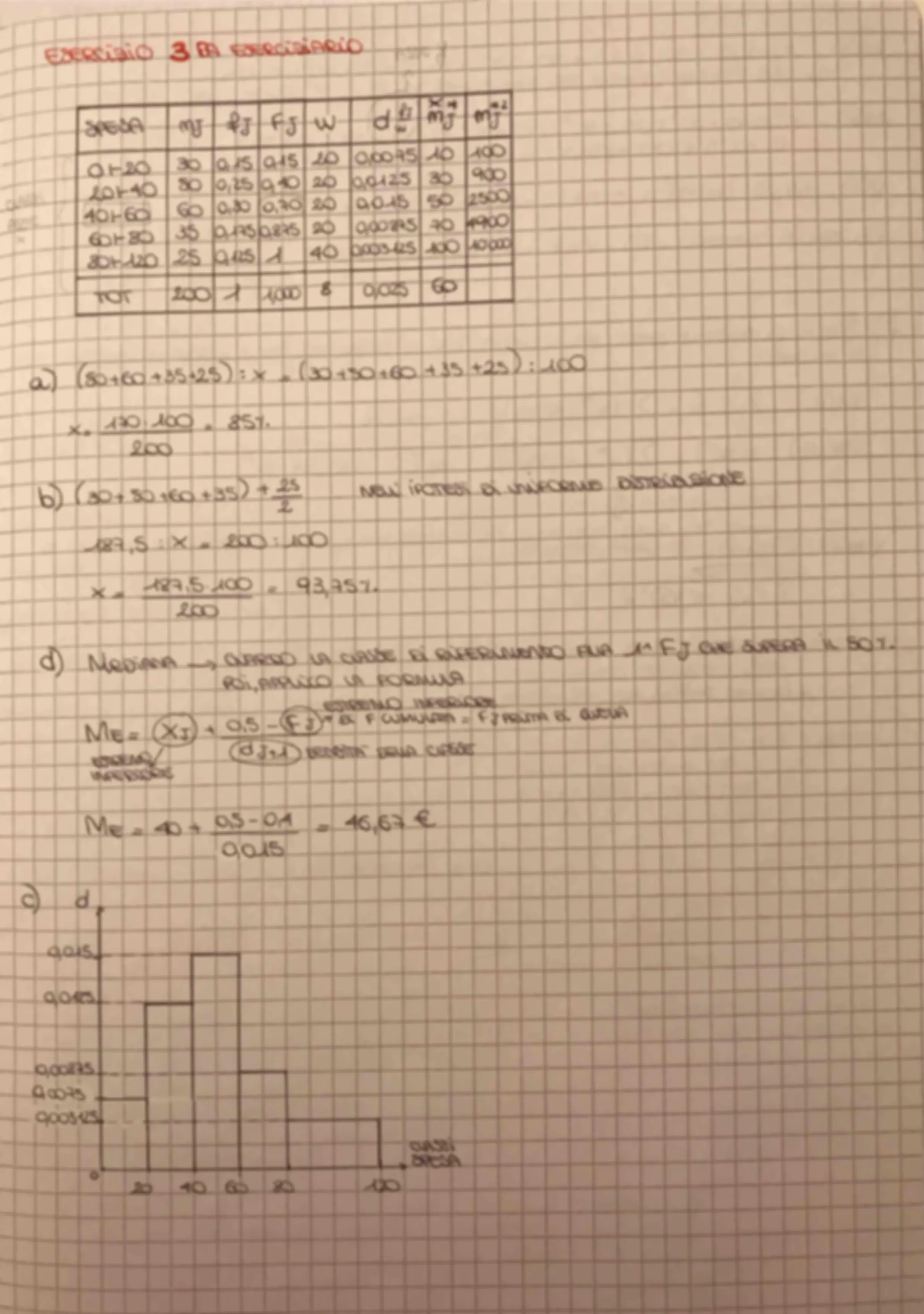 pf1a
