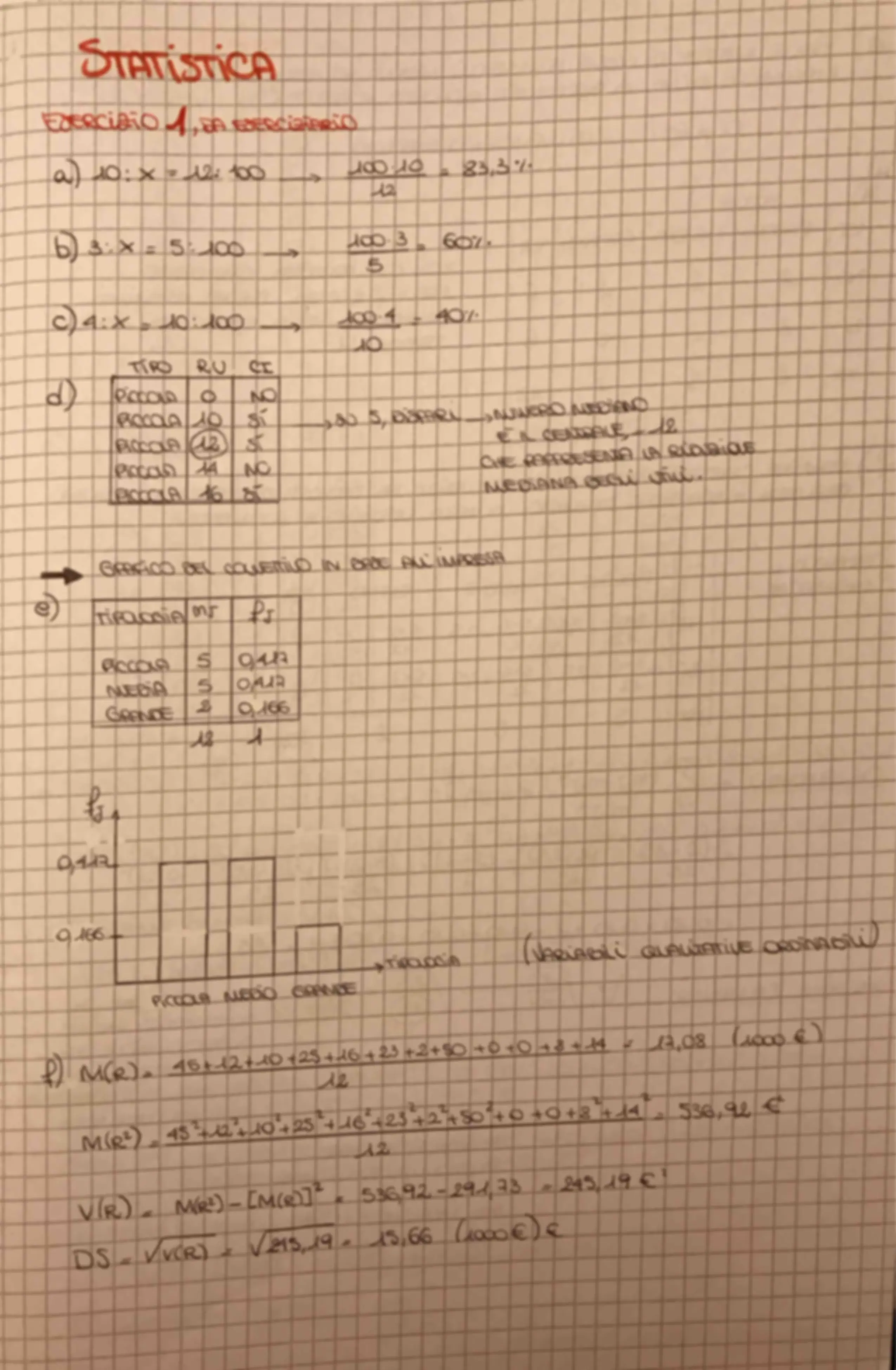 pf16