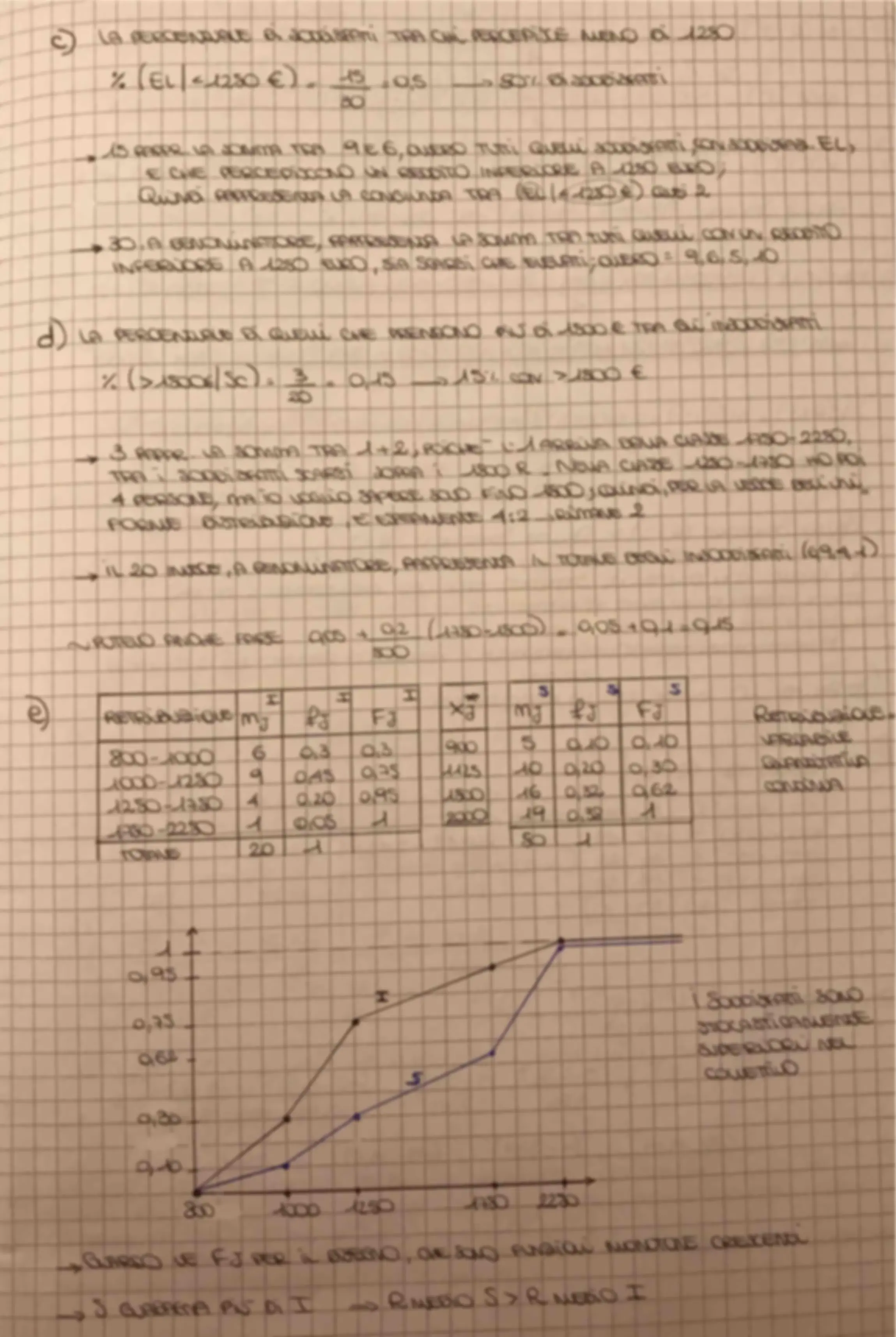pf21