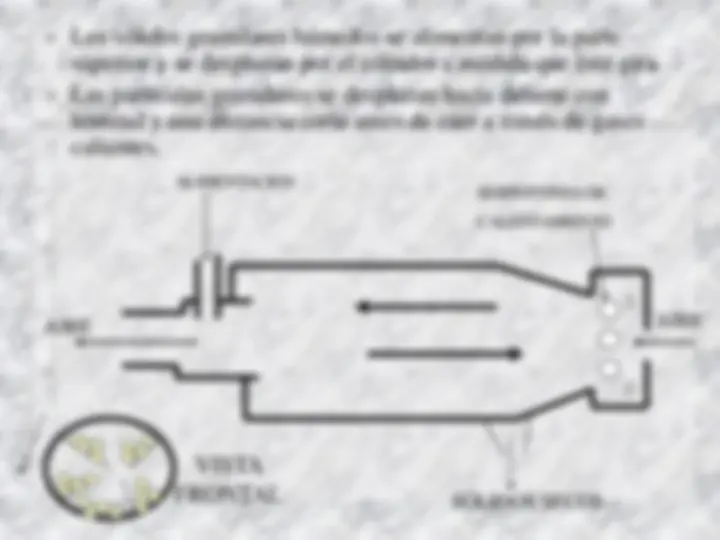 pfa