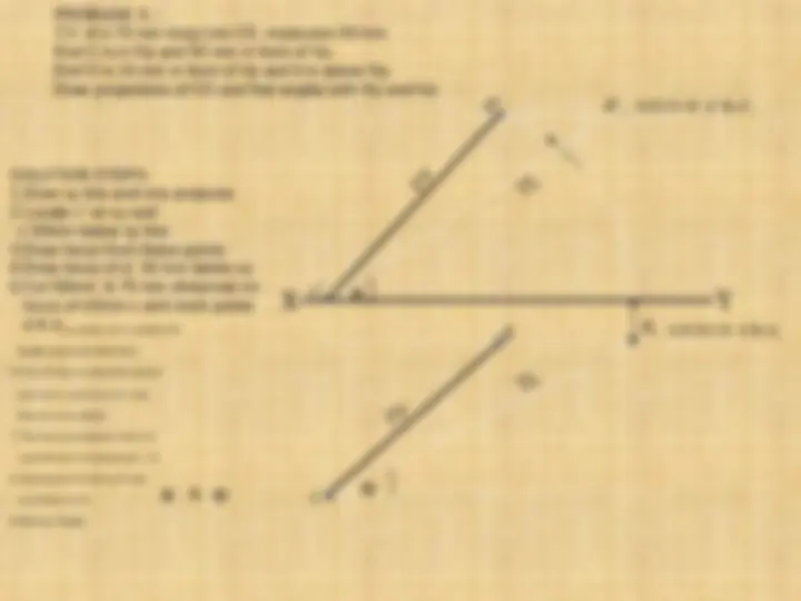 pf2a