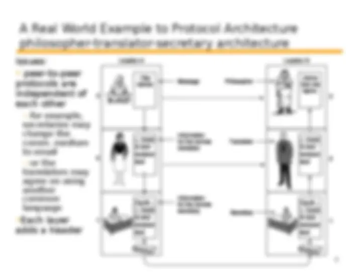 pf4