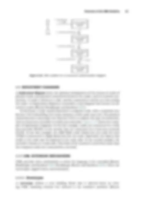pf33