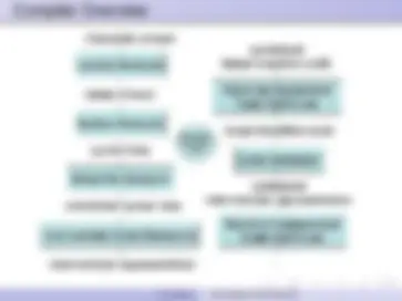 Theory of computation and compiler design | Lecture notes Theory of ...