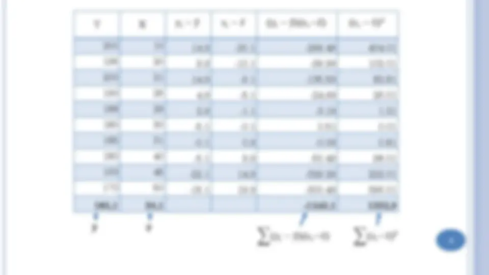 pf4