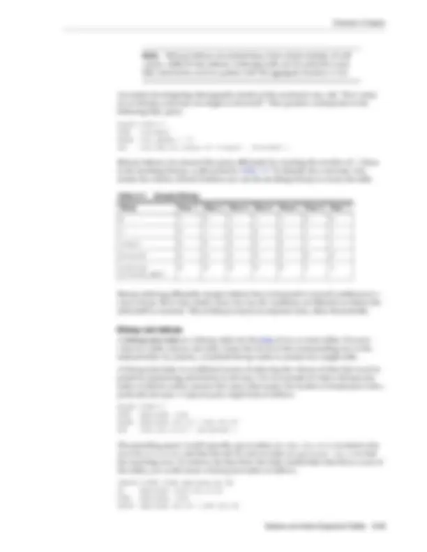 pf4f