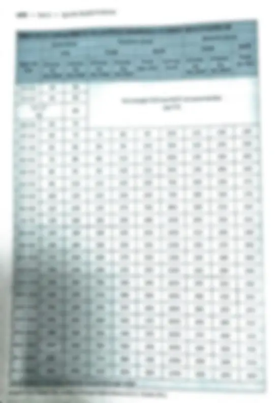pfd