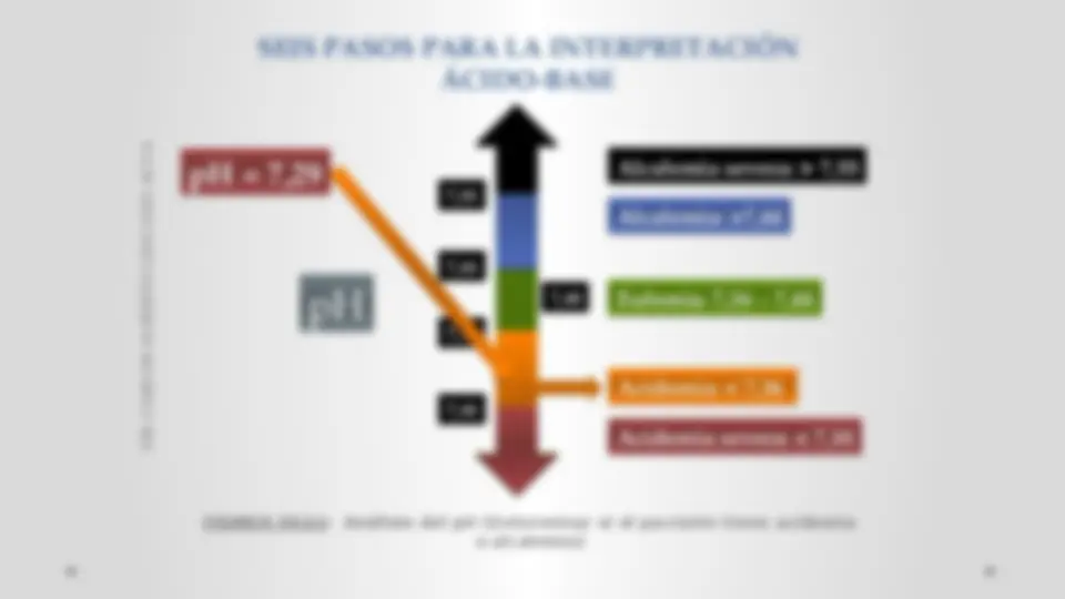 pf4