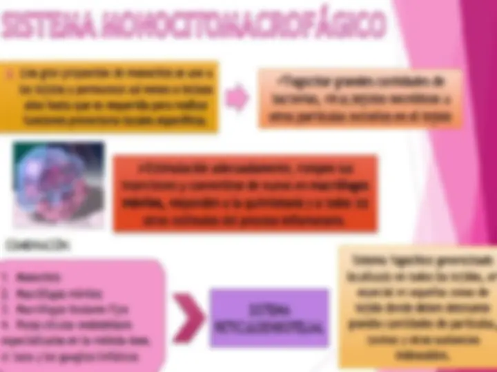 pfa