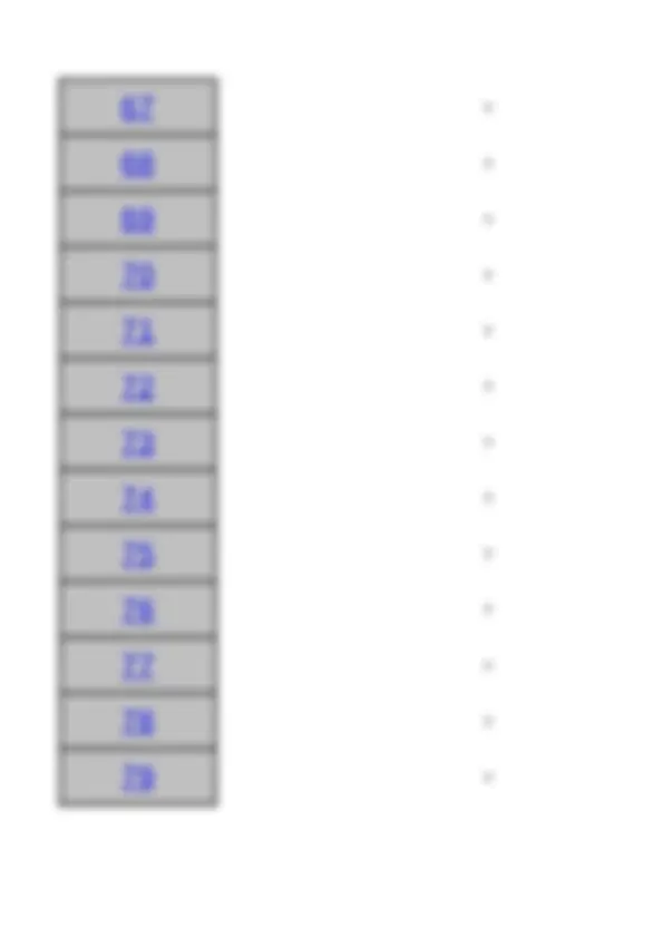 pfe