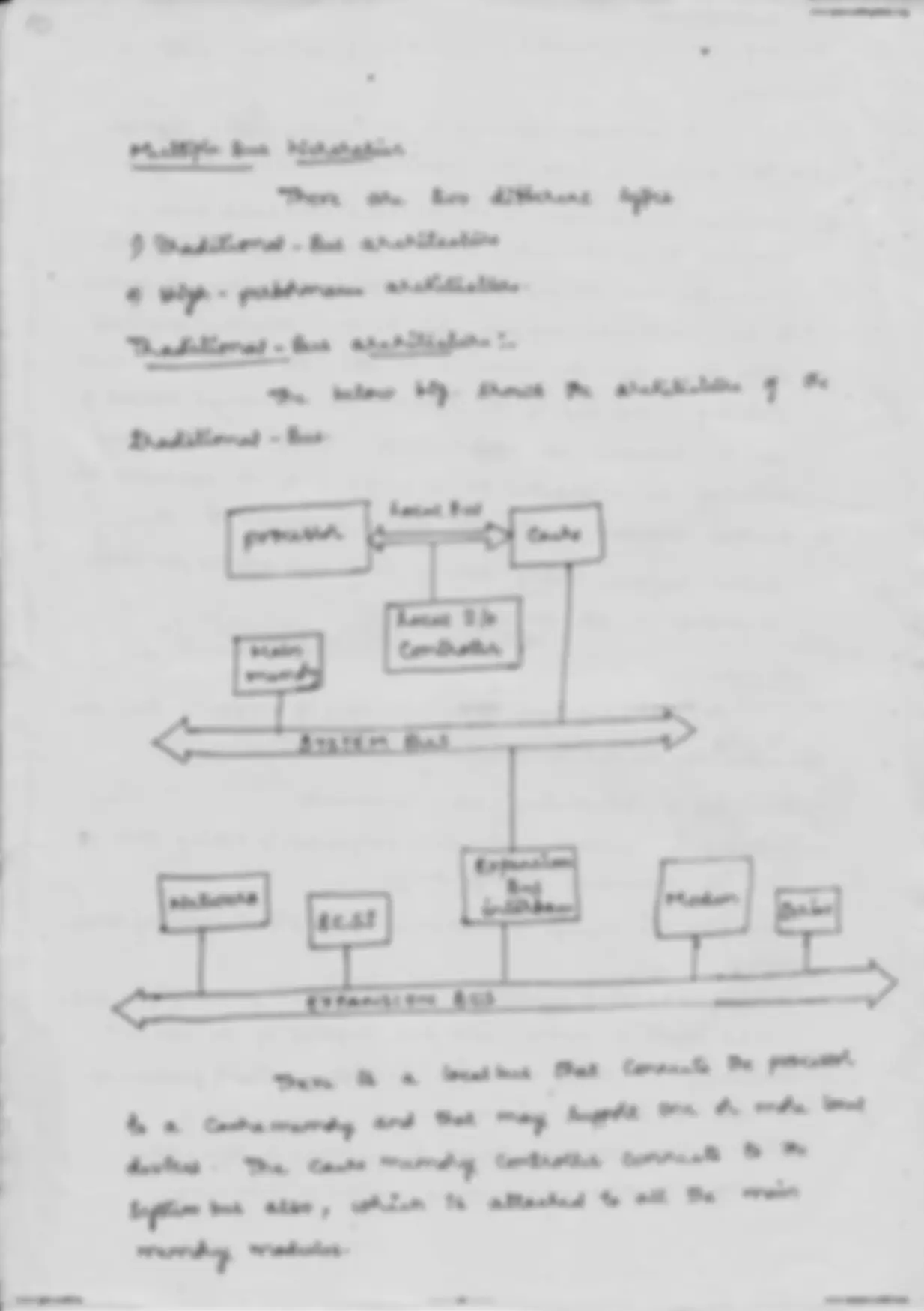 pfa