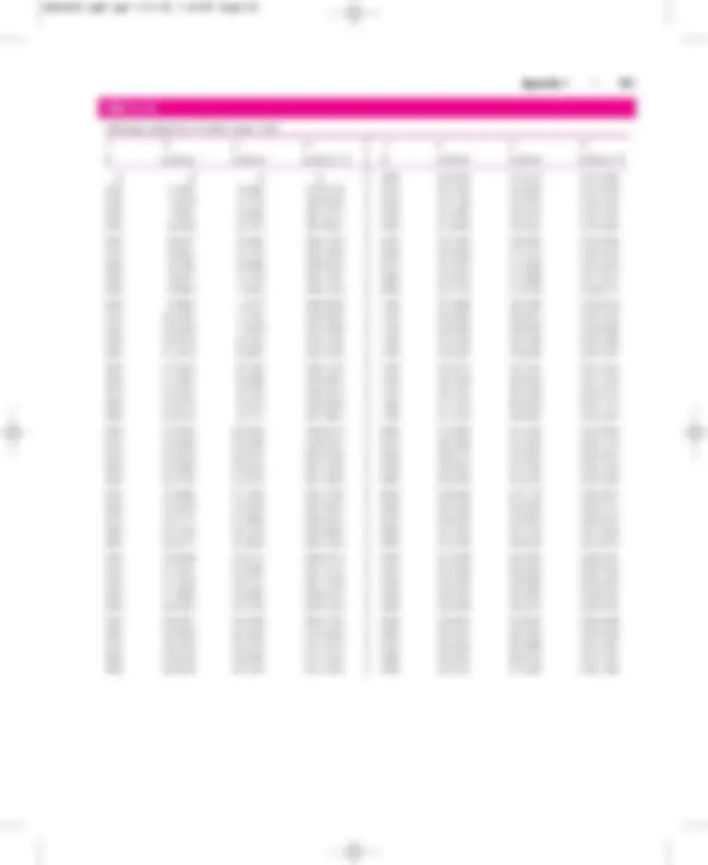 pf27