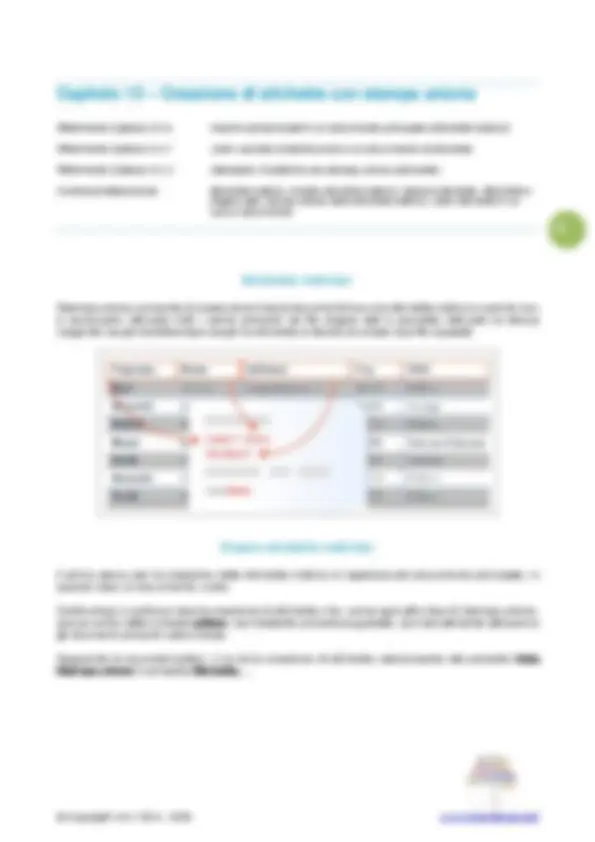 pf3d