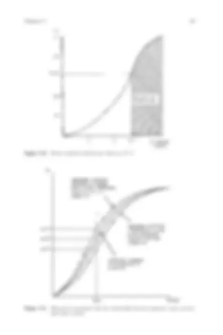 pf3a