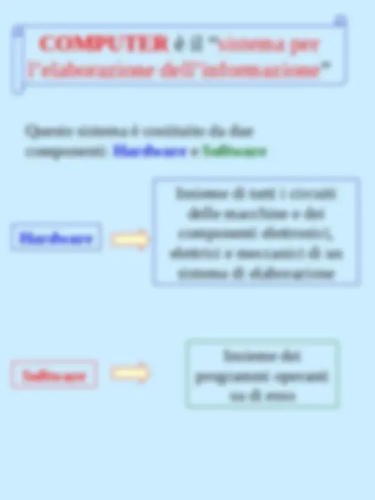 pf3