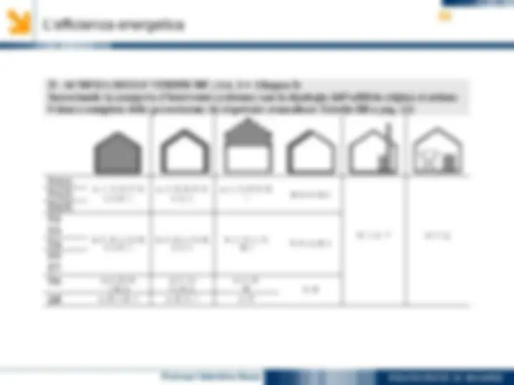 pf3b