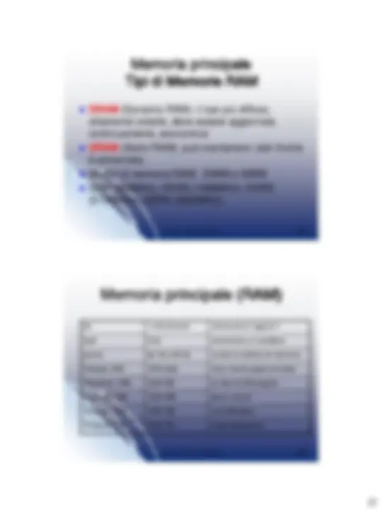 pf1b