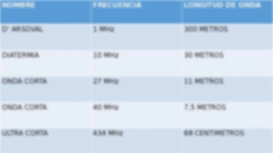pf5
