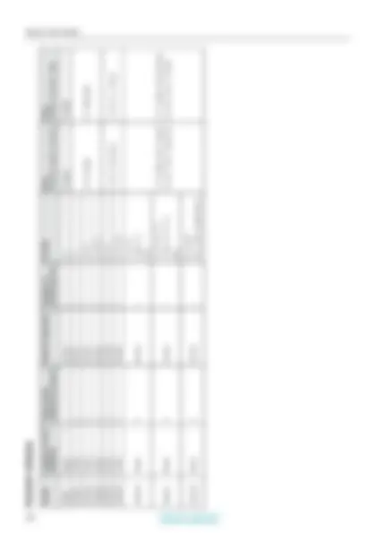 pf1a