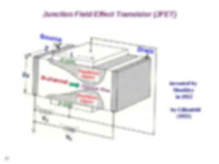 pf2a