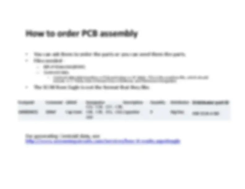 pf2c