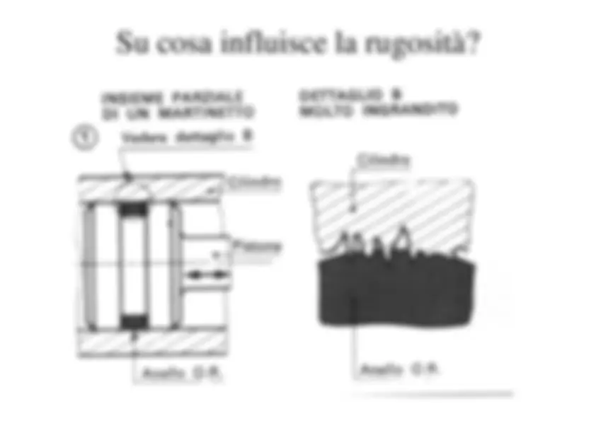 RUGOSITà - tabella rugosità | Slide di Disegno Di Macchine | Docsity
