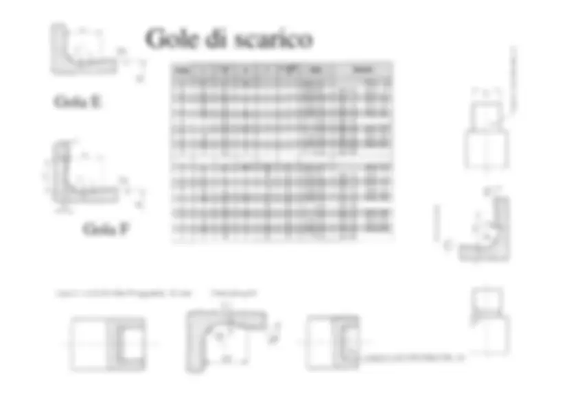 RUGOSITà - tabella rugosità | Slide di Disegno Di Macchine | Docsity