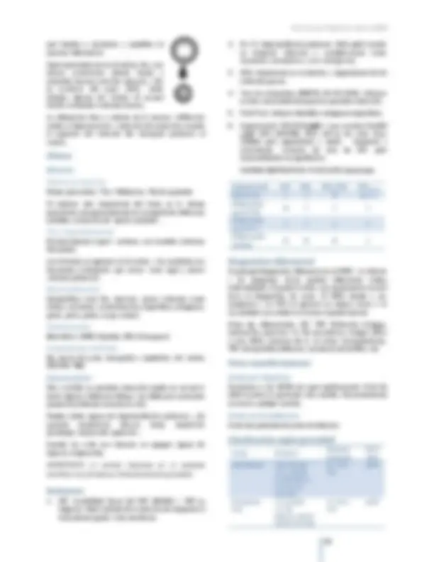 pf3f