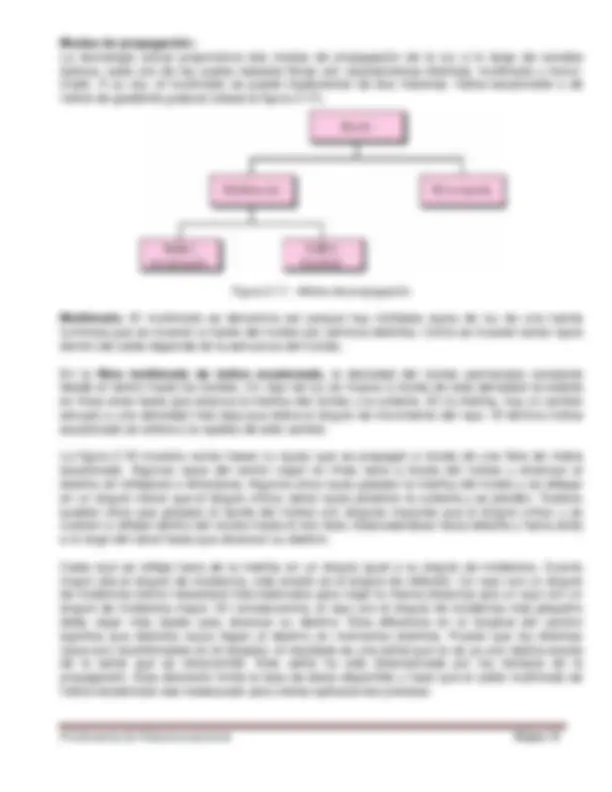 pf28