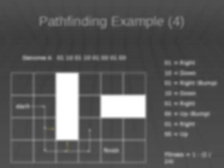 pfe