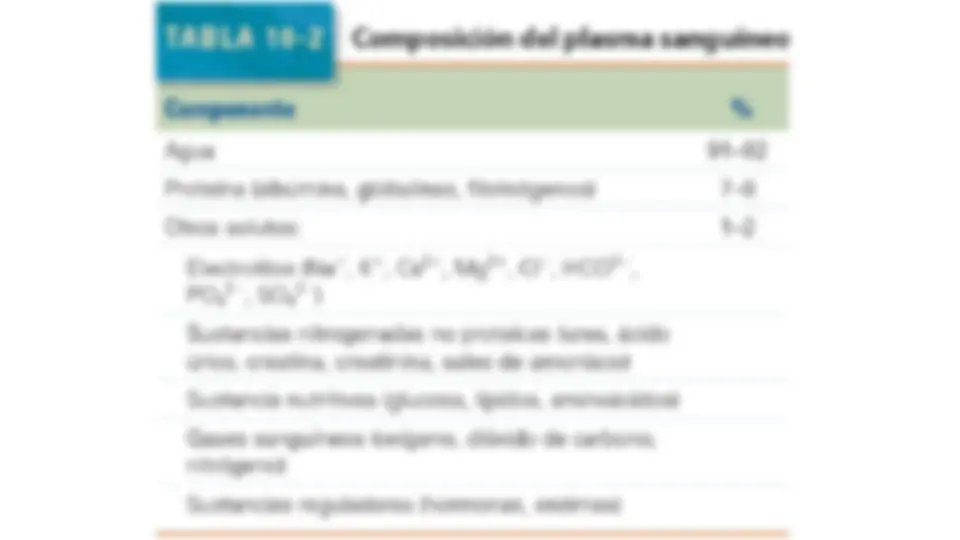 pf3