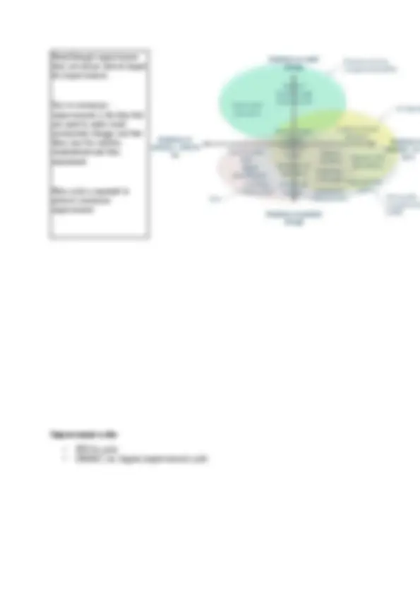 OPERATIONS MANAGEMENT LECTURE NOTES | Lecture notes Business Strategy ...