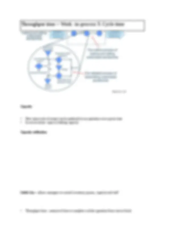 OPERATIONS MANAGEMENT LECTURE NOTES | Lecture notes Business Strategy ...