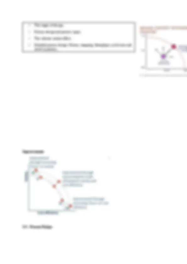 OPERATIONS MANAGEMENT LECTURE NOTES | Lecture notes Business Strategy ...