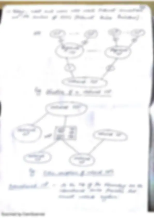 pf3