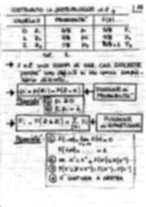 pf5
