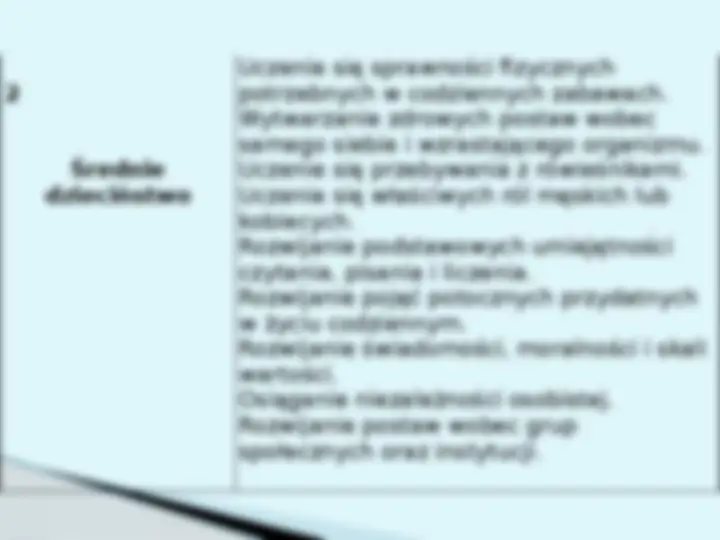 pf14