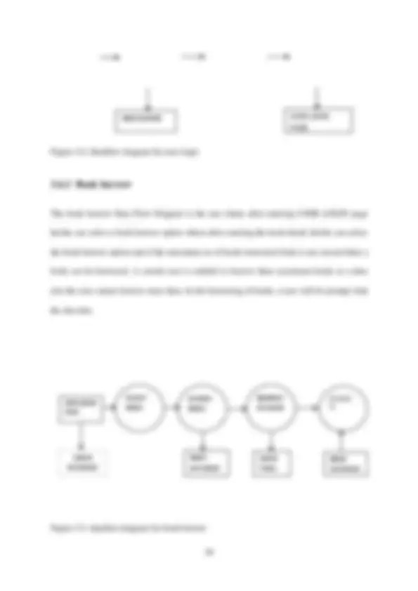 LIBRARY MANAGEMENT SYSTEM | Study Guides, Projects, Research Computer ...