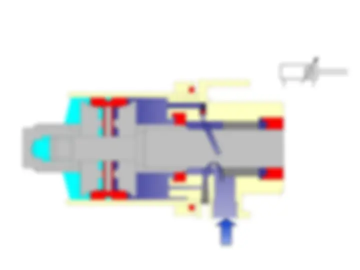pf2c