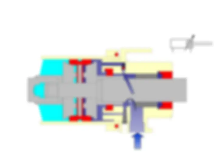 pf2a